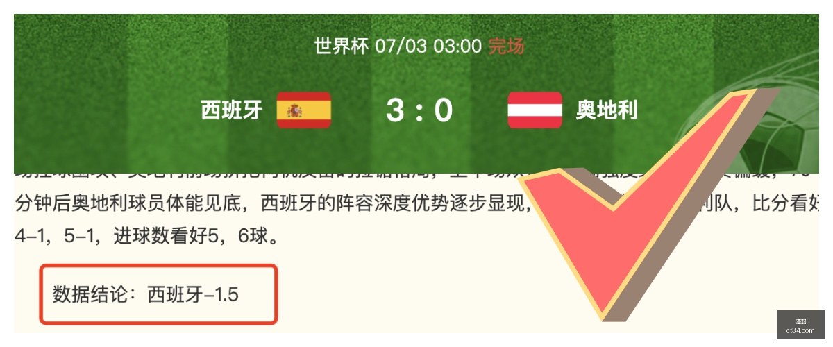 尼日利亚几,内亚,世预赛大胜,世界杯,足球比赛,国际赛事,世界杯新闻,世界杯赛程,世界杯历史,世界杯冠军,世界杯进球,世界杯球队,世界杯赛场,世界杯精彩瞬间