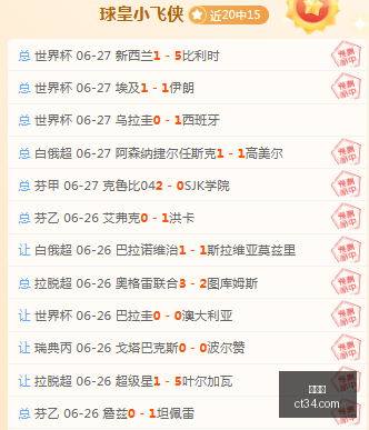 世界杯,足球比赛,国际赛事,世界杯,足球比赛,国际赛事,世界杯新闻,世界杯赛程,世界杯历史,世界杯冠军,世界杯进球,世界杯球队,世界杯赛场,世界杯精彩瞬间