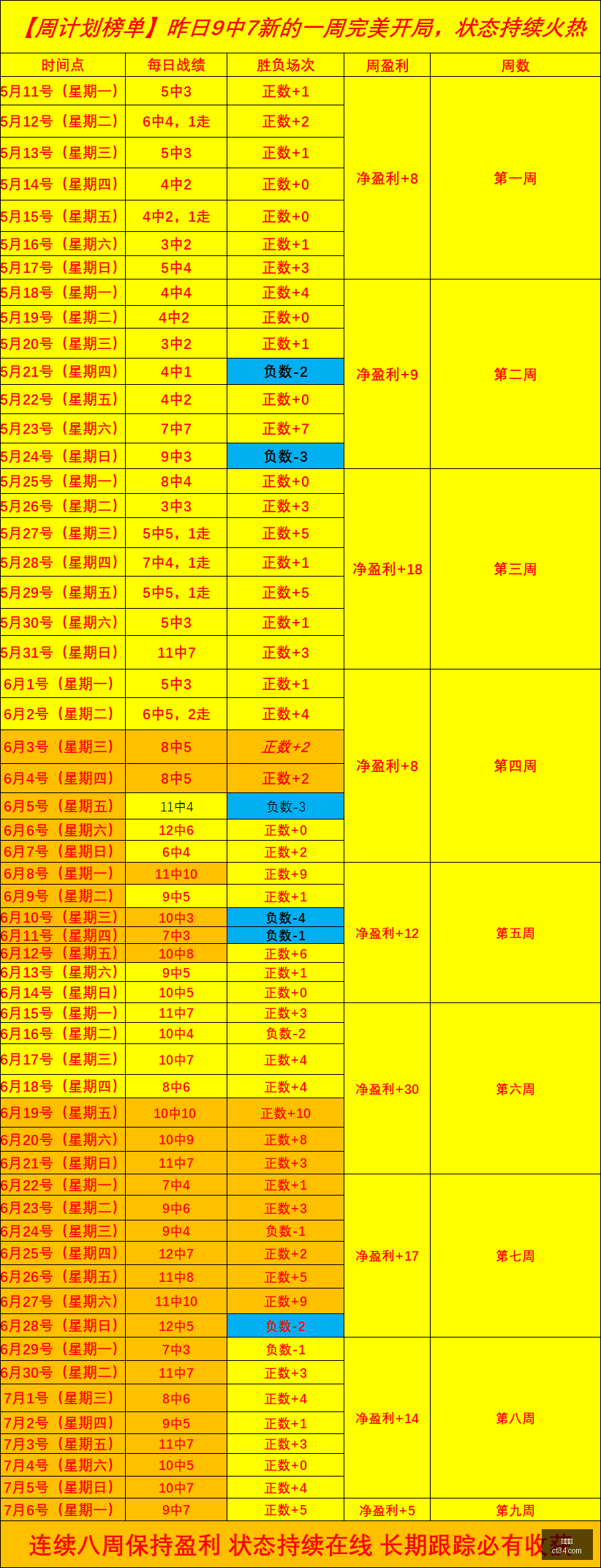 世界杯,足球比赛,国际赛事,世界杯,足球比赛,国际赛事,世界杯新闻,世界杯赛程,世界杯历史,世界杯冠军,世界杯进球,世界杯球队,世界杯赛场,世界杯精彩瞬间