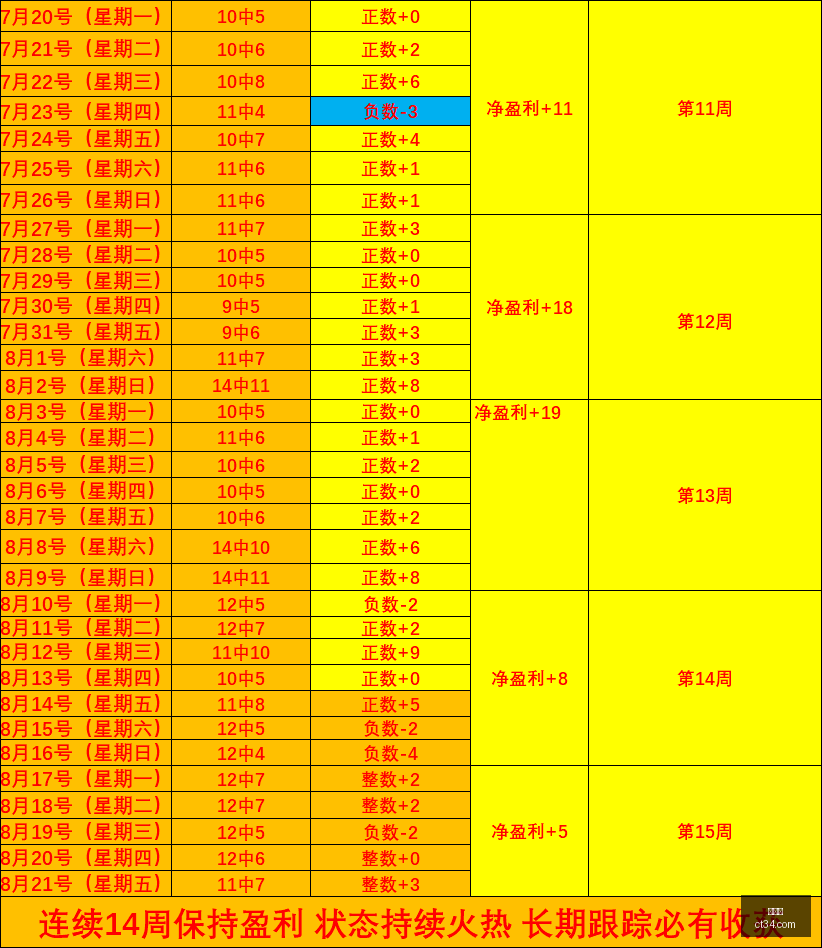 天宸股份,年上半年营,收分析,世界杯,足球比赛,国际赛事,世界杯新闻,世界杯赛程,世界杯历史,世界杯冠军,世界杯进球,世界杯球队,世界杯赛场,世界杯精彩瞬间