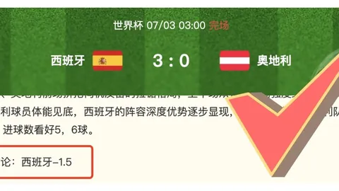 尼日利亚几内亚：世预赛大胜，终极战果分析